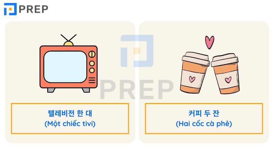 đơn vị đếm trong tiếng Hàn 