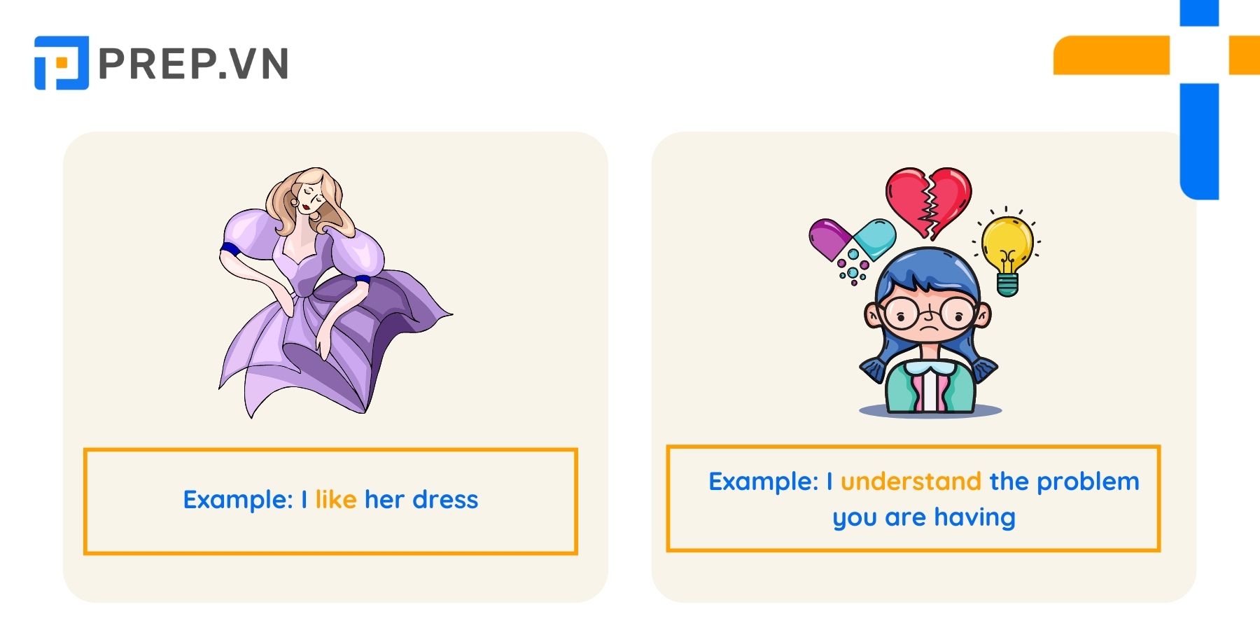Động từ chỉ trạng thái (Stative verbs)