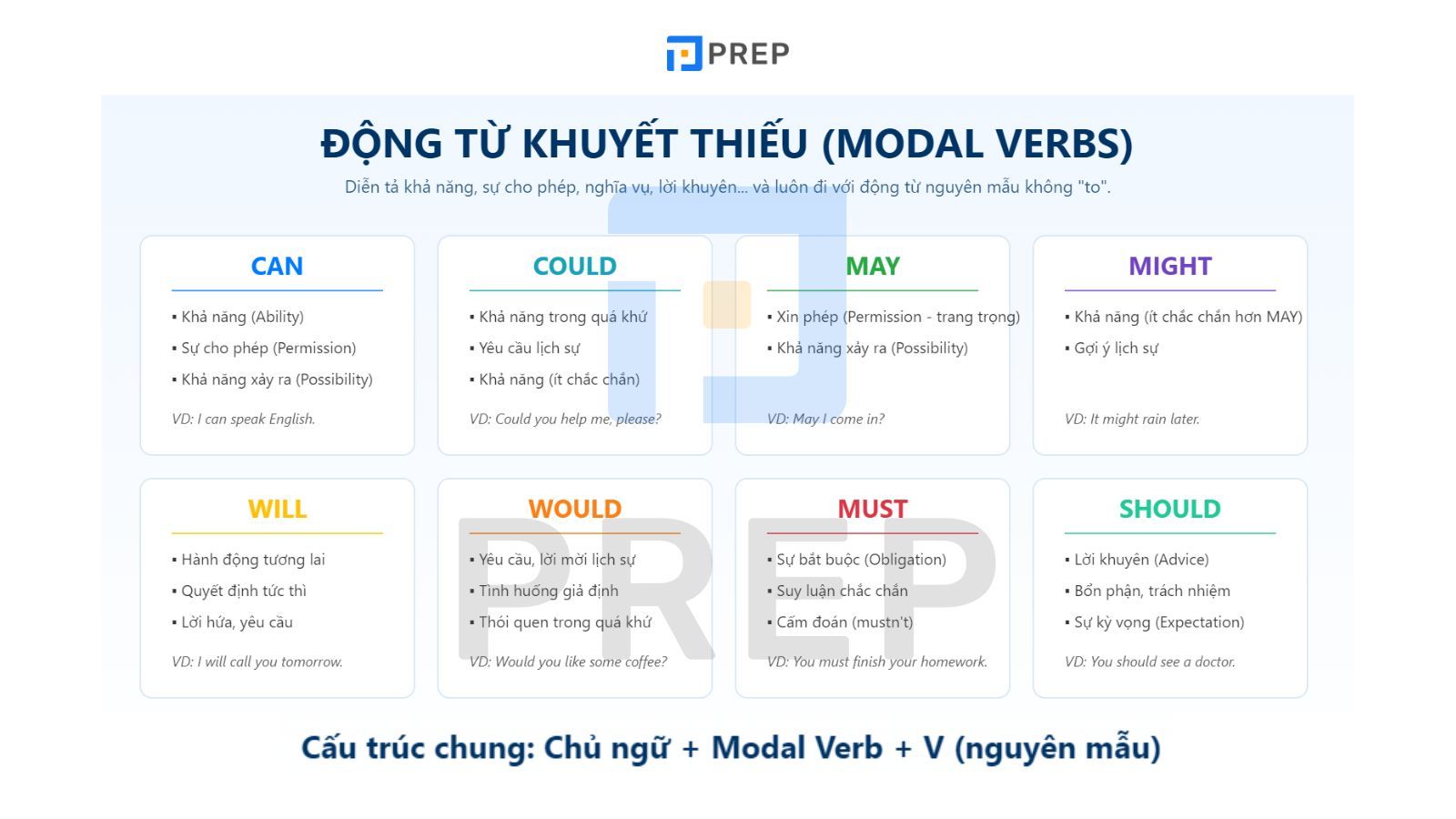 dong-tu-khuyet-thieu.jpg