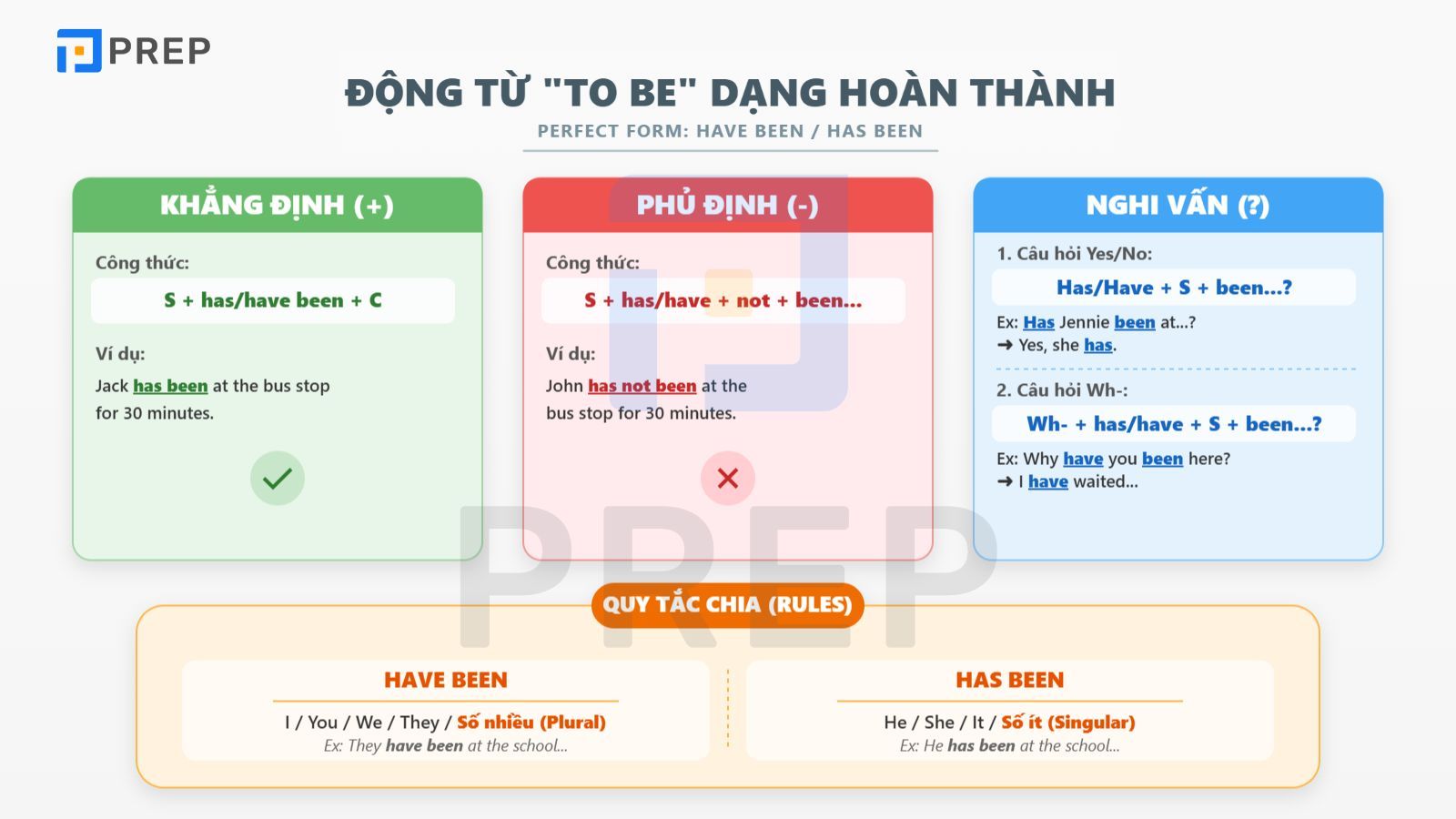 dong-tu-to-be-dang-hoan-thanh.jpg