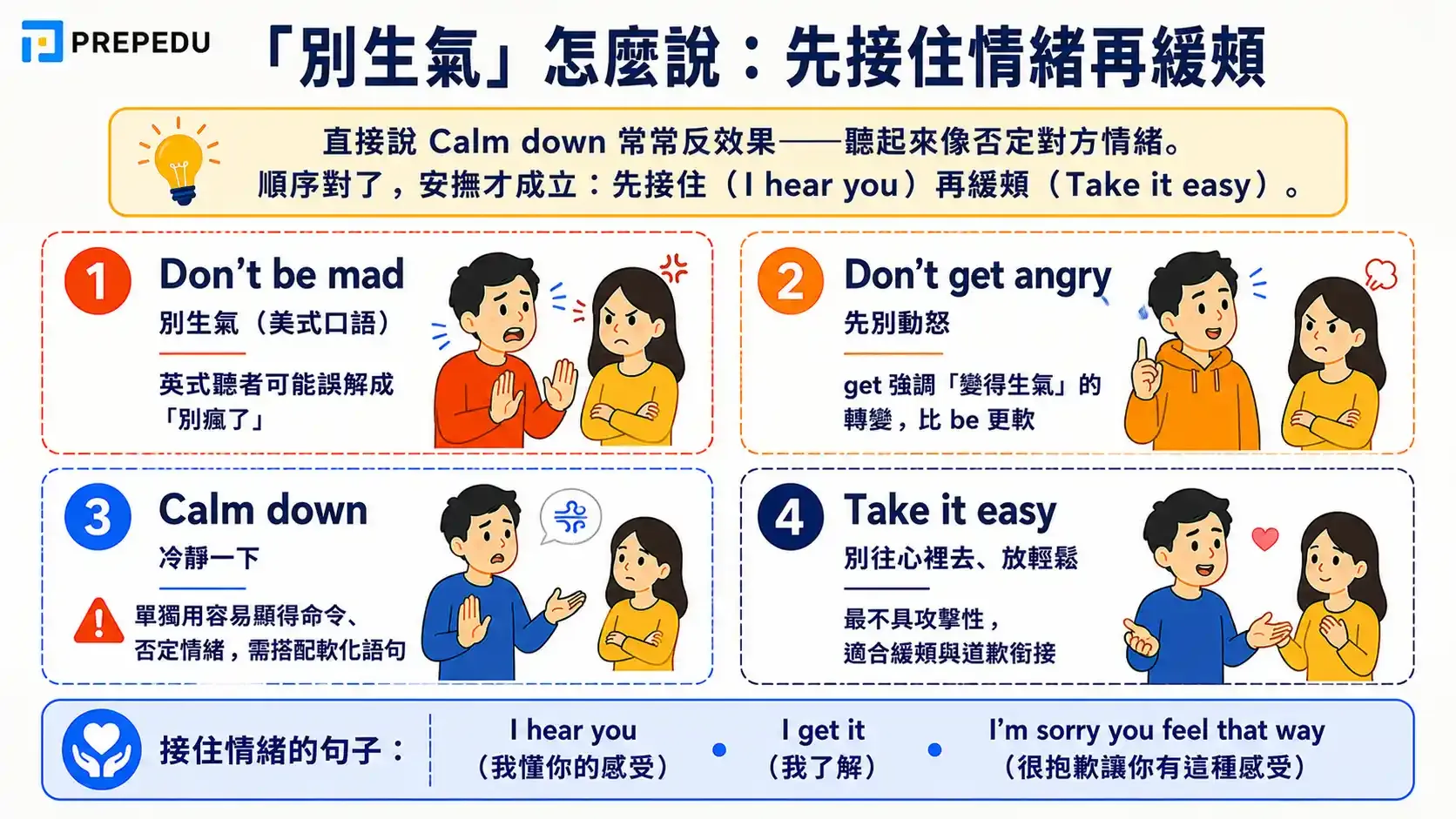 dont-be-angry-english-expressions.webp