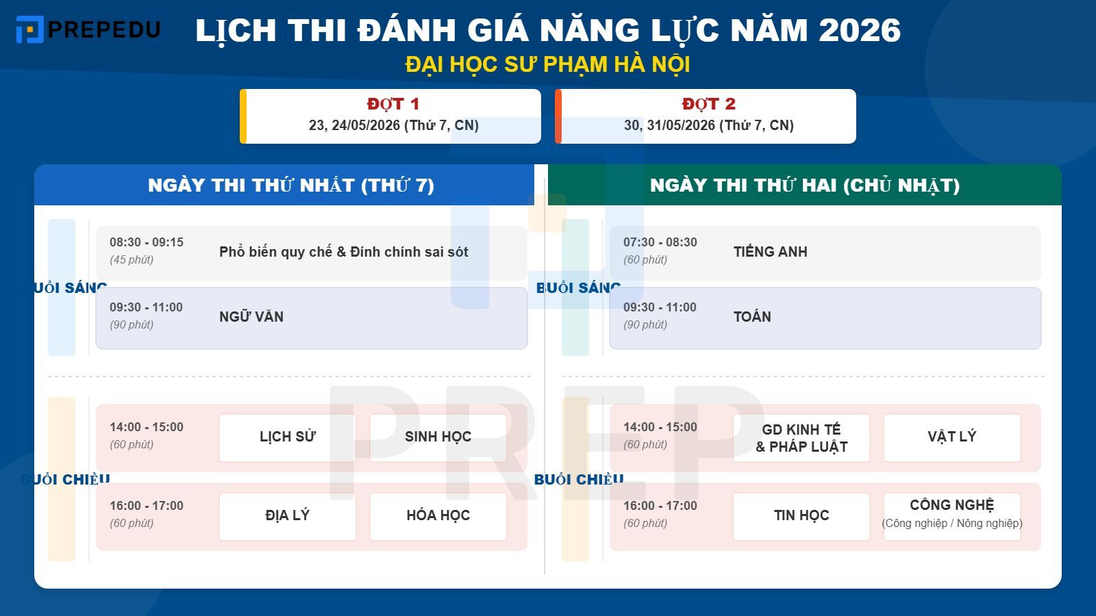 Đợt/Lịch thi Đánh giá năng lực Đại học Sư phạm Hà Nội