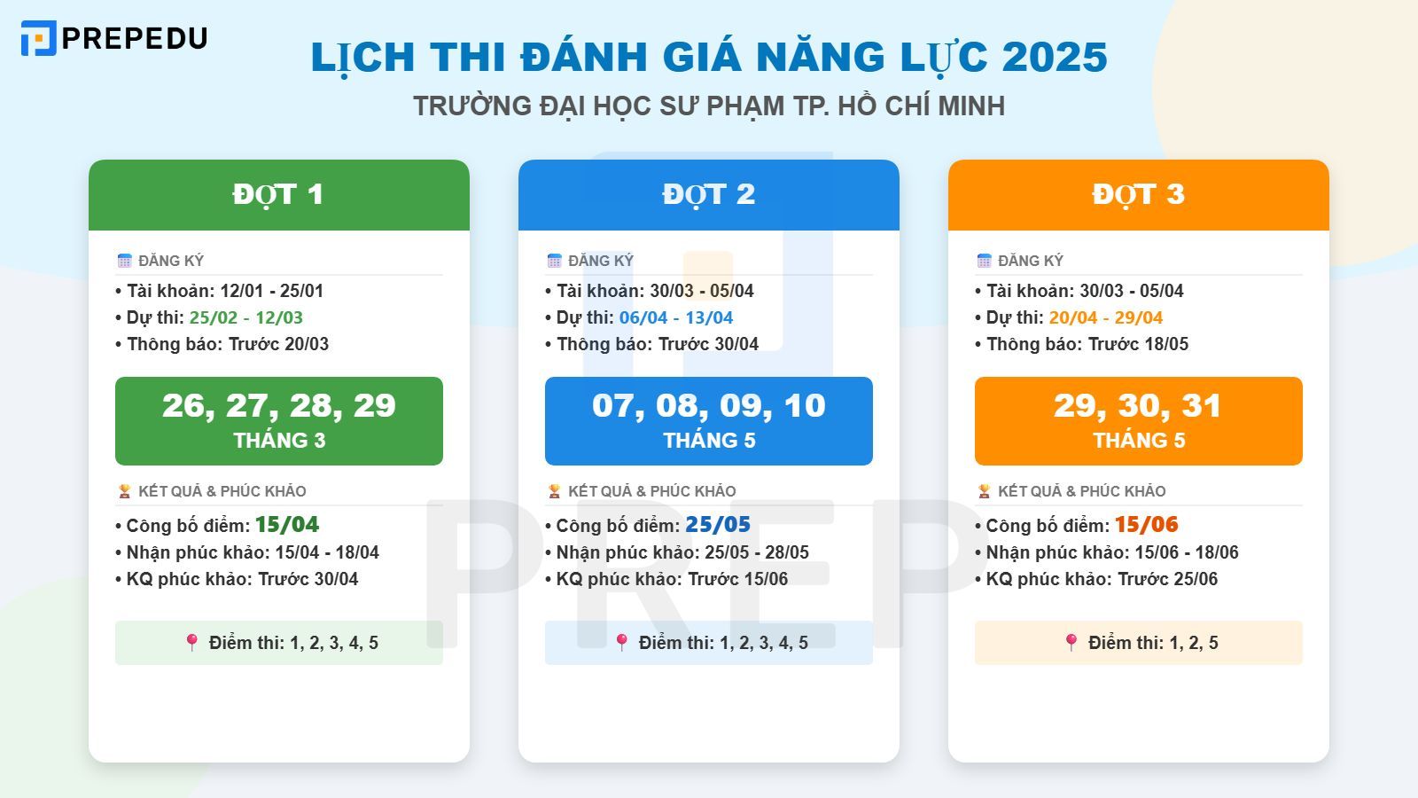 Đợt/Lịch thi Đánh giá năng lực Đại học Sư phạm TPHCM