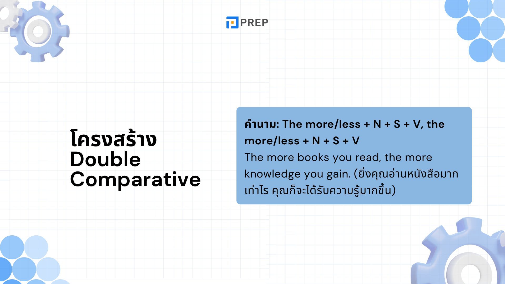 Double Comparative ในภาษาอังกฤษ - โครงสร้างและตัวอย่างการใช้