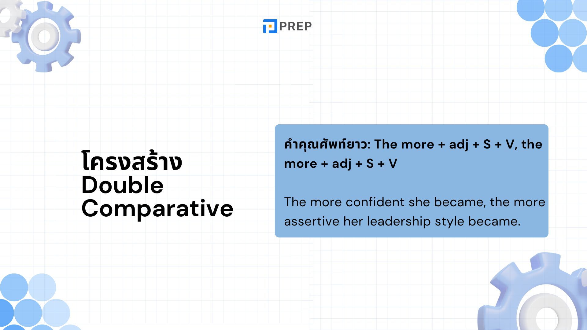 Double Comparative ในภาษาอังกฤษ - โครงสร้างและตัวอย่างการใช้