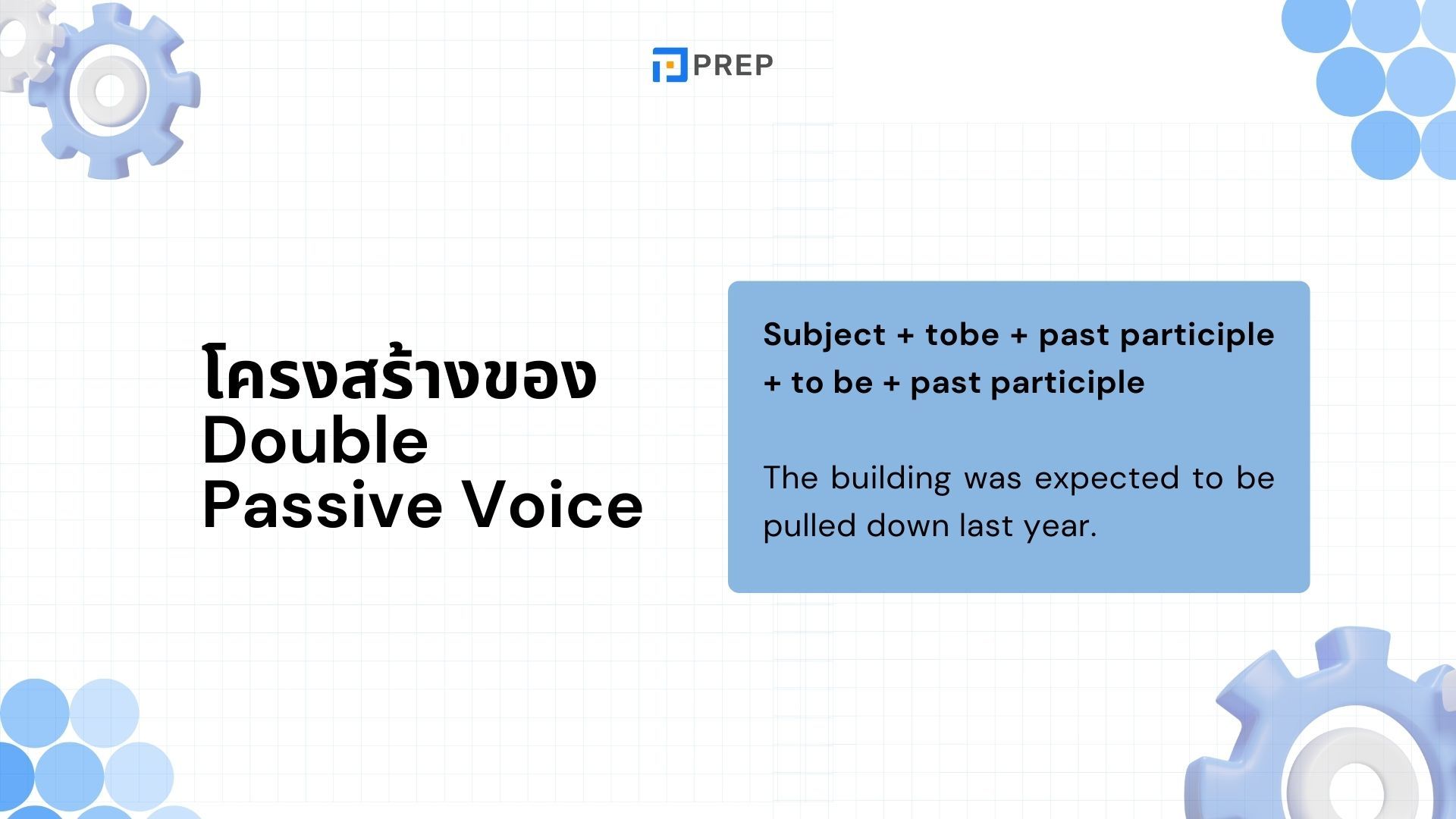 การใช้ Double Passive Voice ภาษาอังกฤษ