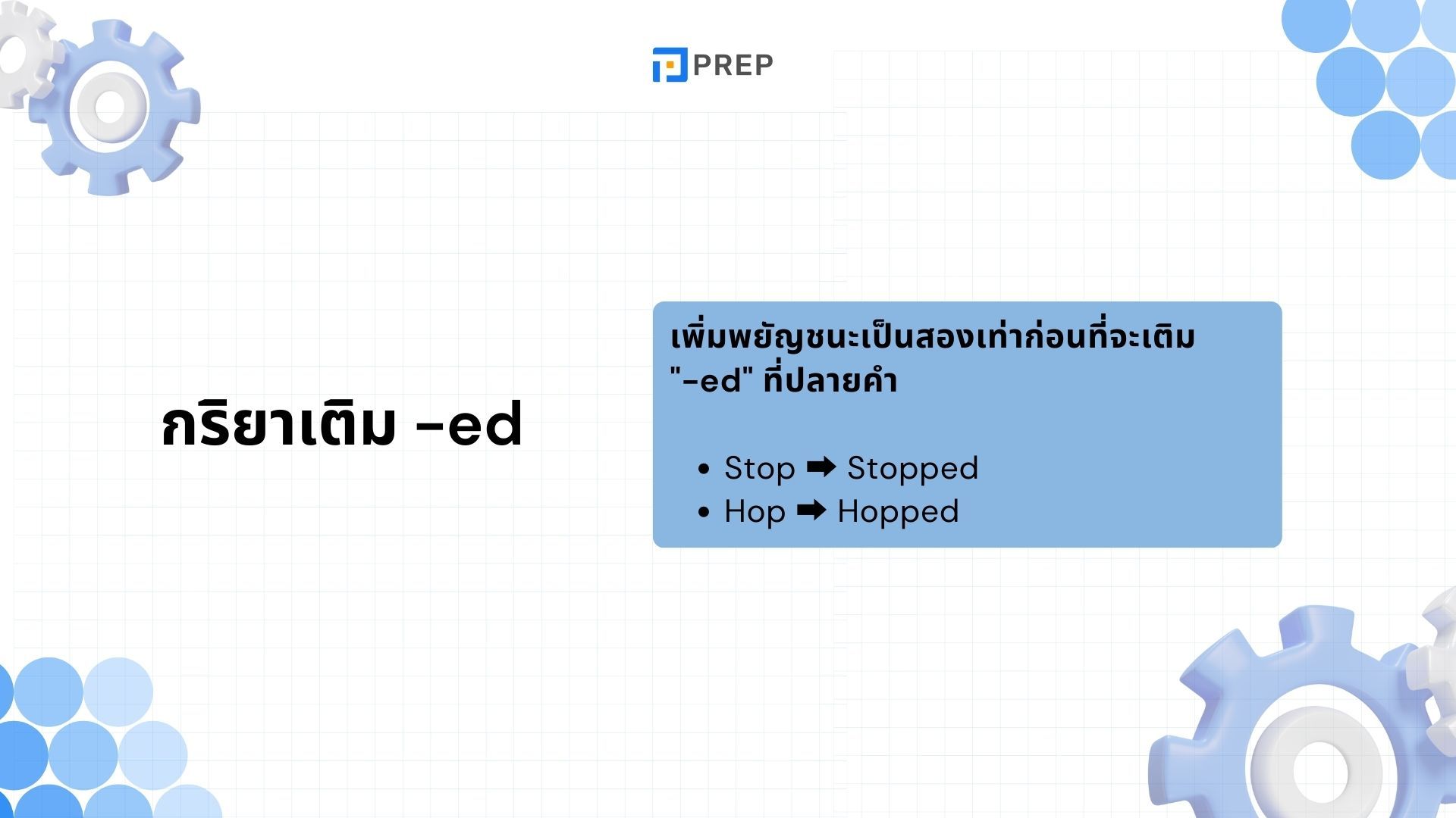 กฎการเพิ่มพยัญชนะตัวสุดท้ายเป็นสองเท่าในภาษาอังกฤษ