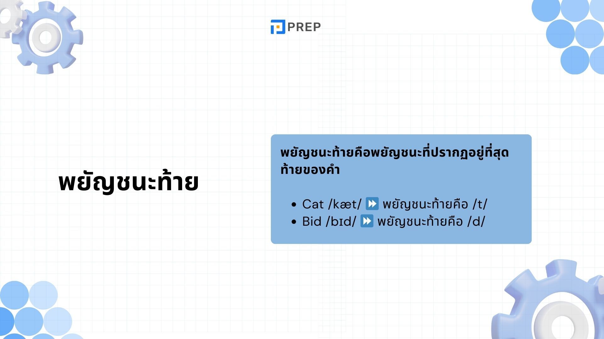 กฎการเพิ่มพยัญชนะตัวสุดท้ายเป็นสองเท่าในภาษาอังกฤษ