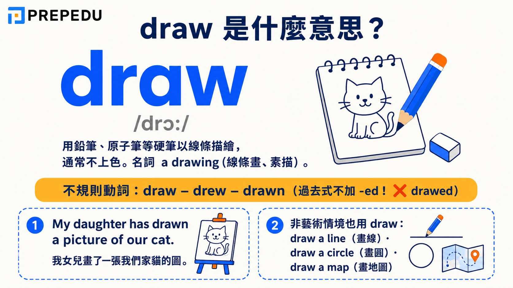 draw-meaning-usage-and-examples.jpg