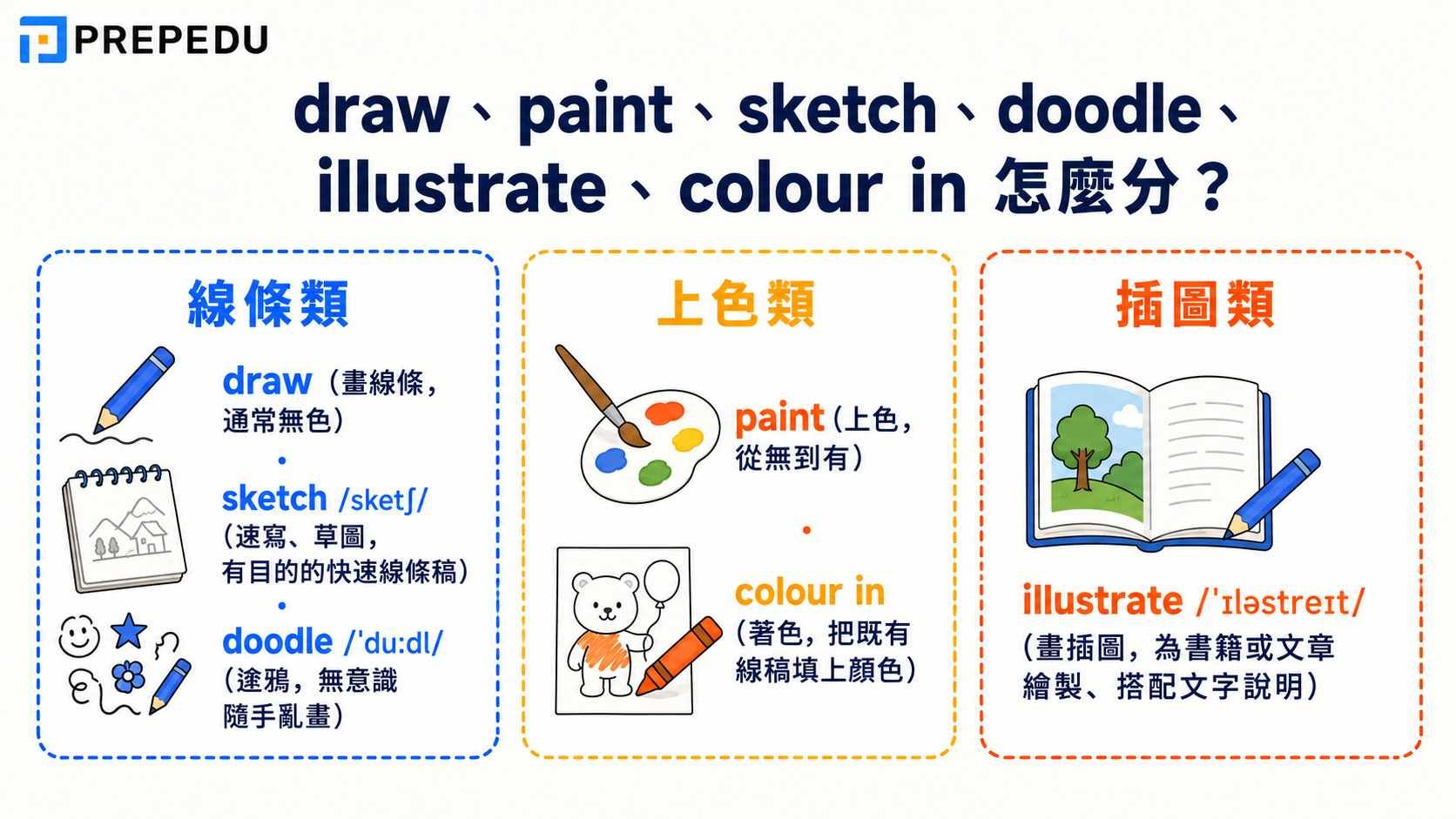 draw-paint-sketch-doodle-illustrate-colour-in.jpg