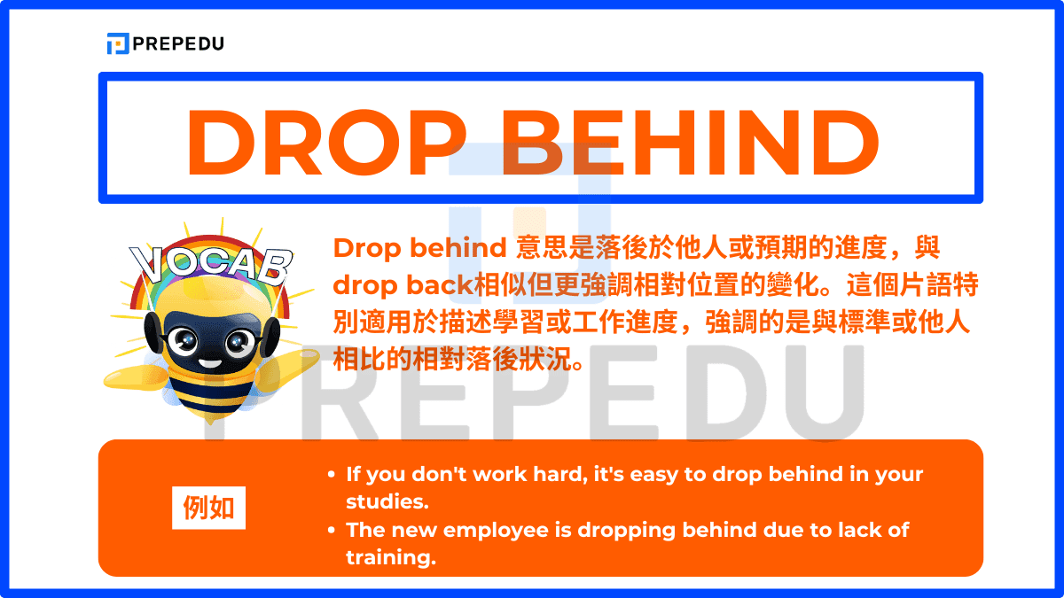 Drop behind 意思是落後於他人或預期的進度