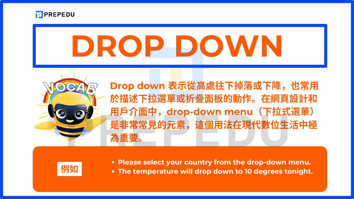 Drop down 表示從高處往下掉落或下降