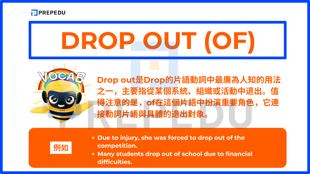 Drop out是Drop的片語動詞中最廣為人知的用法之一