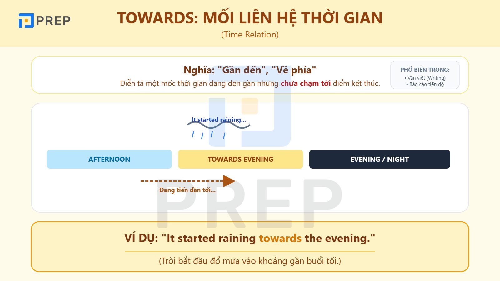 dung-de-chi-moi-lien-he-thoi-gian.jpg