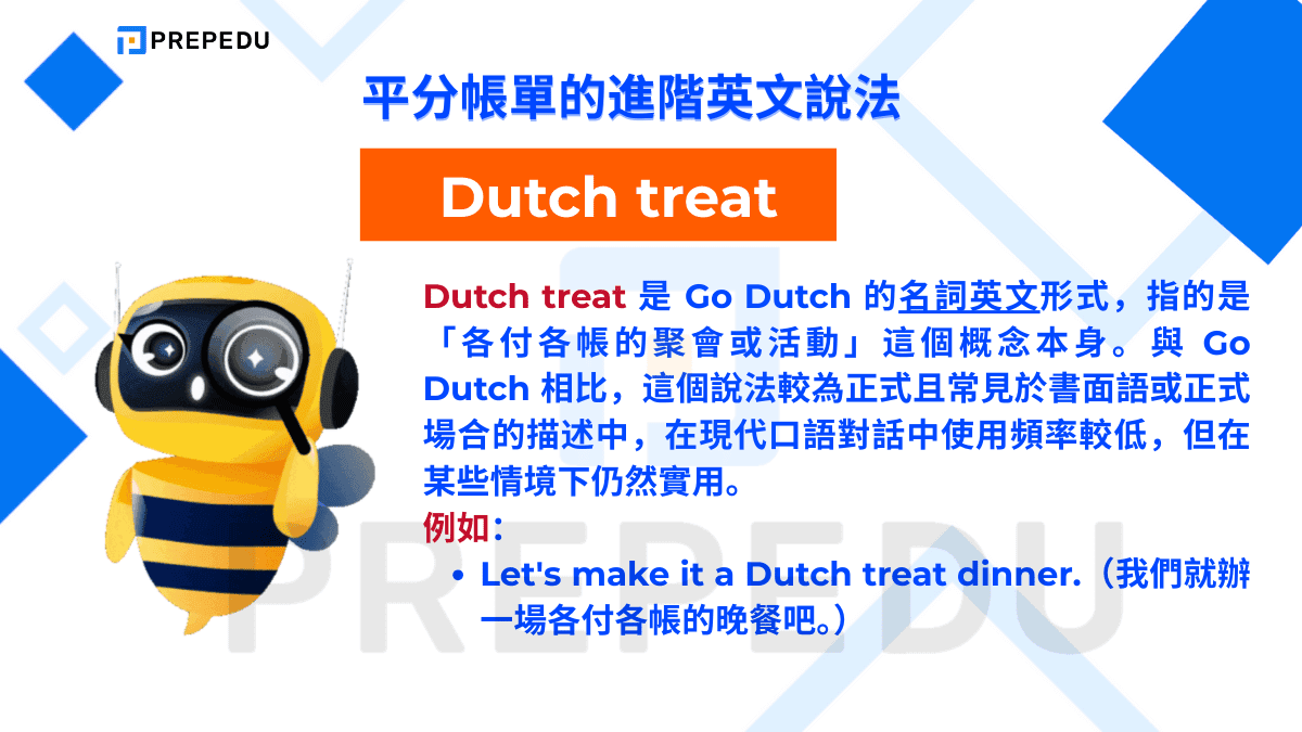 Dutch treat 是 Go Dutch 的名詞英文形式，指的是「各付各帳的聚會或活動」這個概念本身。