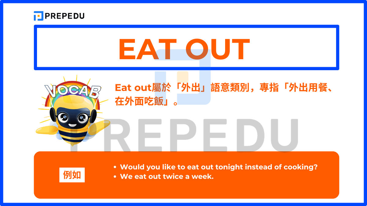 Eat out屬於「外出」語意類別，專指「外出用餐、在外面吃飯」