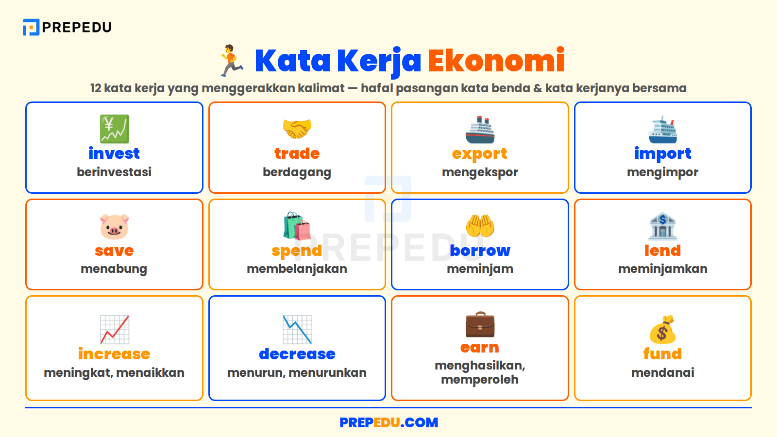 Kata Kerja Ekonomi yang Membuat Tulisan Lebih Akademis dan Natural