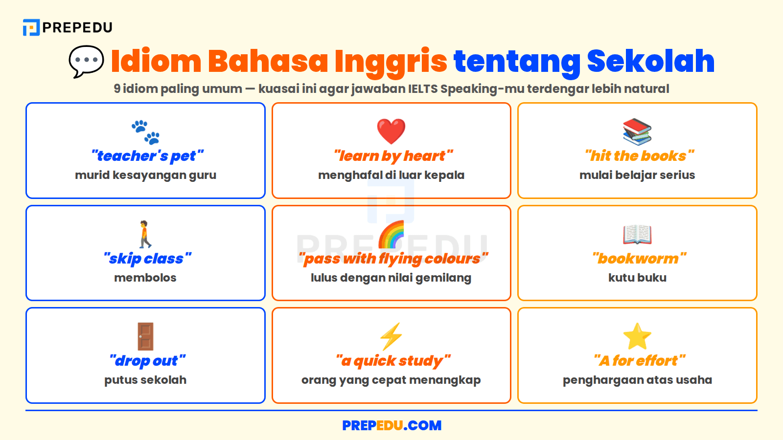 Idiom Bahasa Inggris tentang Sekolah dan Pendidikan