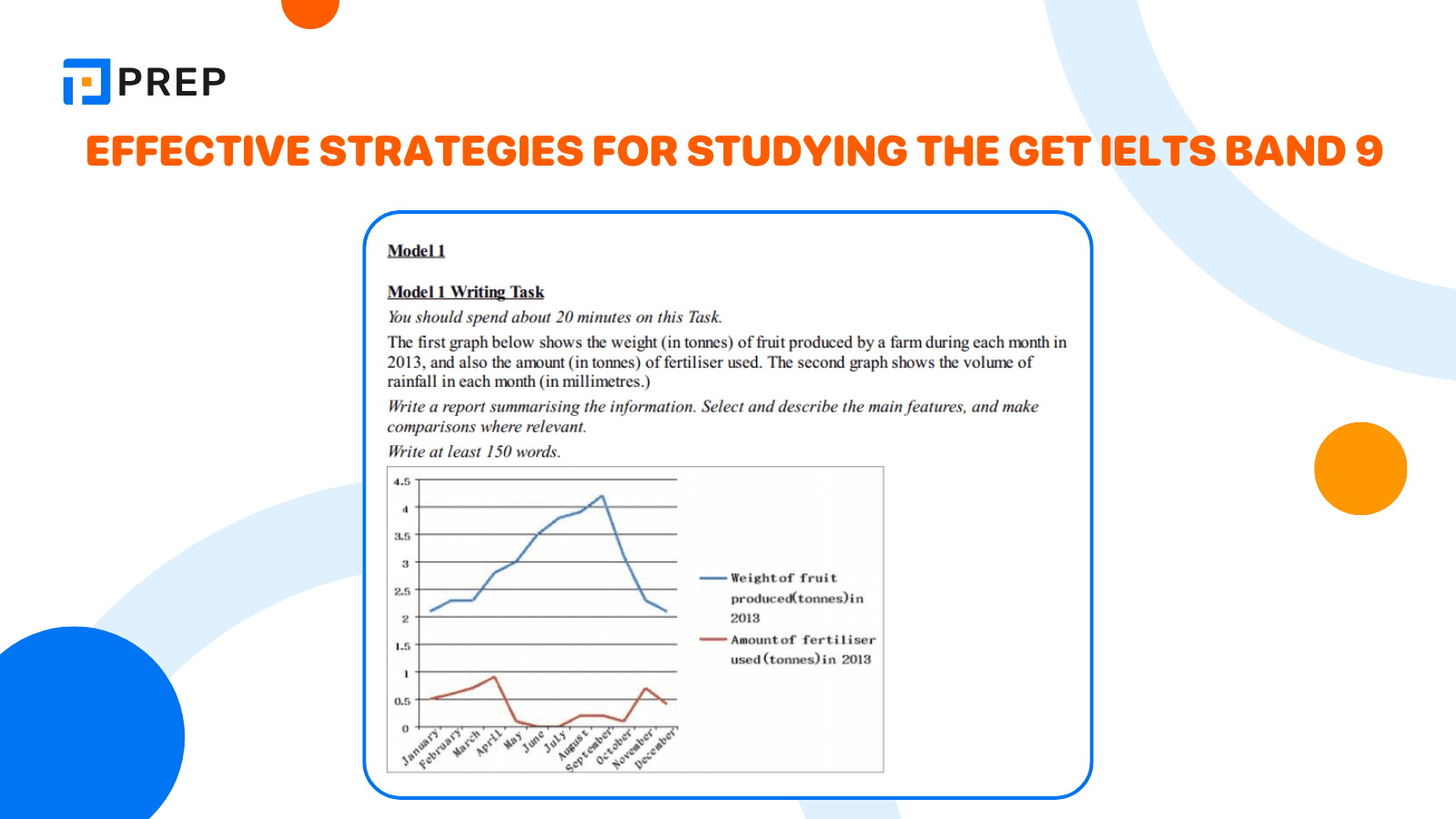 Effective Strategies for Studying the Get IELTS Band 9