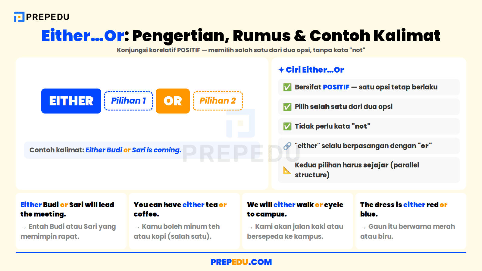 Pengertian, rumus, dan contoh kalimat either…or