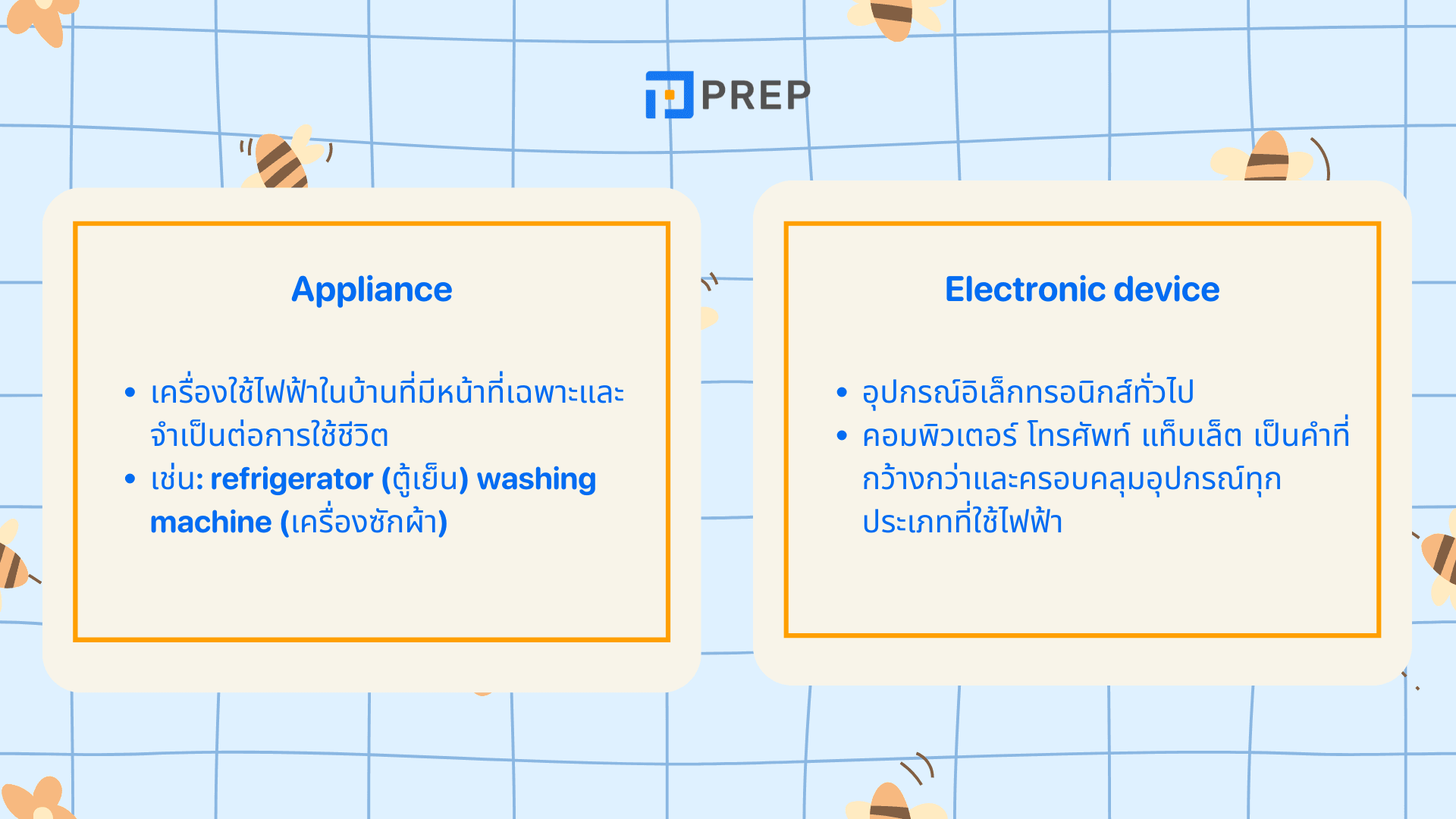 รวมคำศัพท์เครื่องใช้ไฟฟ้าภาษาอังกฤษ ใช้ง่าย จำได้เร็วในชีวิตประจำวัน