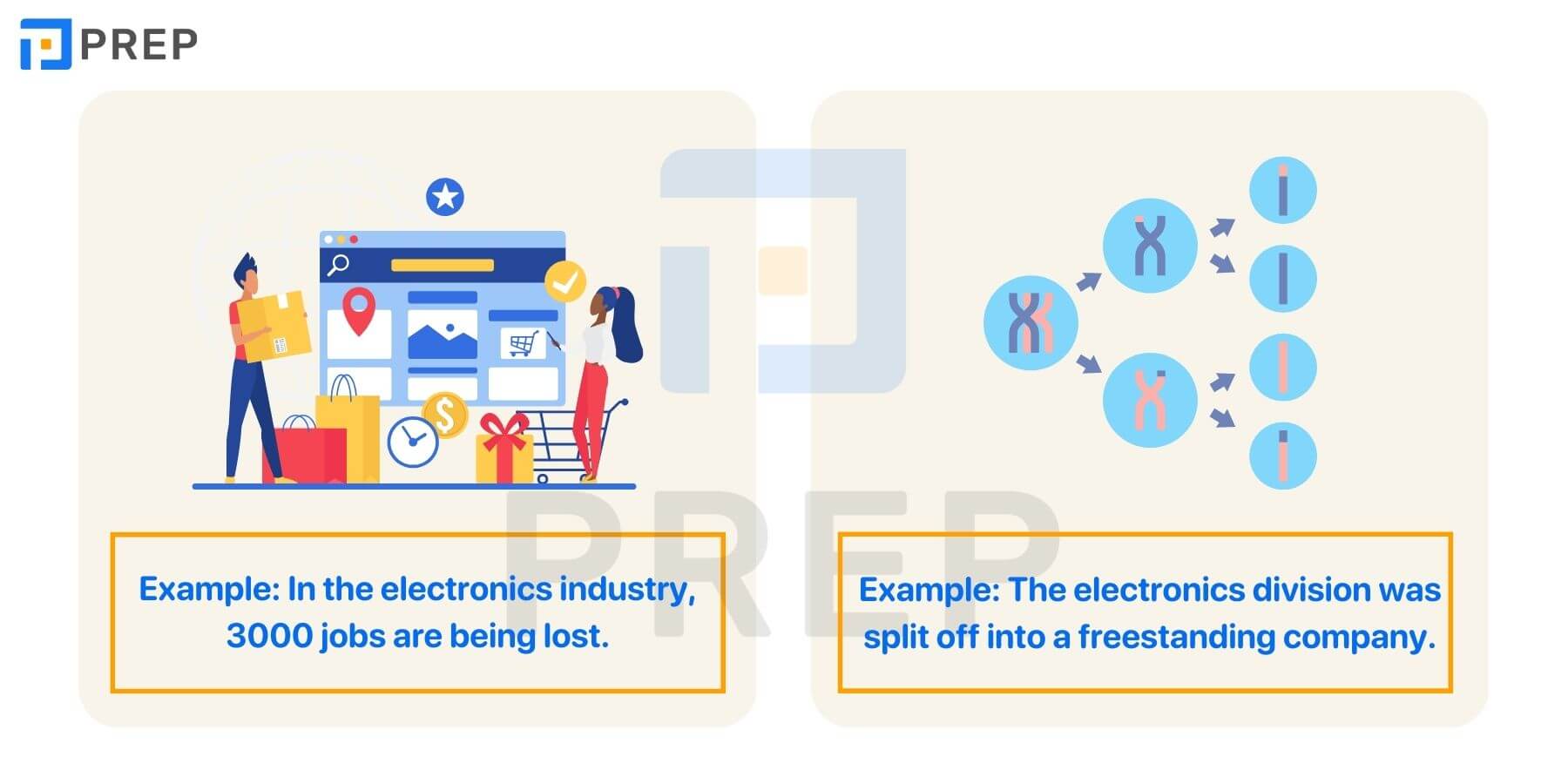 electronics-la-gi.jpg