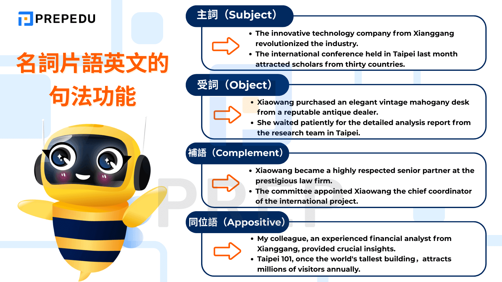 名詞片語英文的句法功能