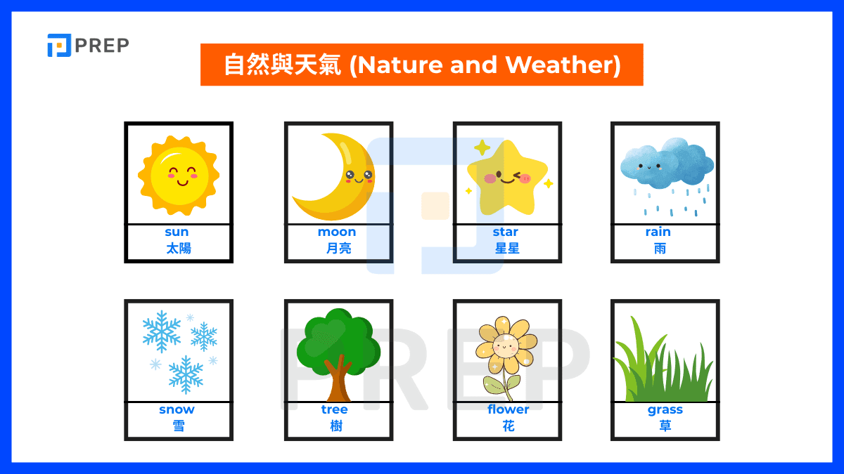 自然與天氣英文詞彙