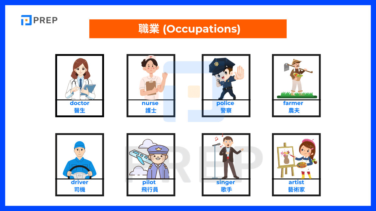 職業英文詞彙