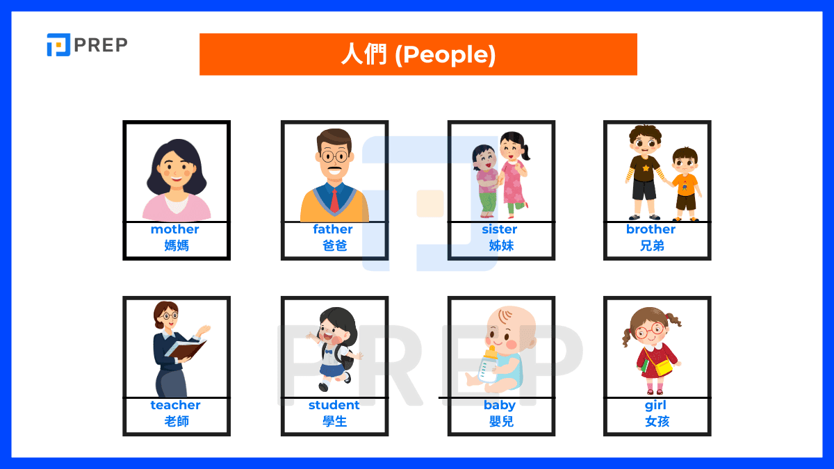 人們英文單字