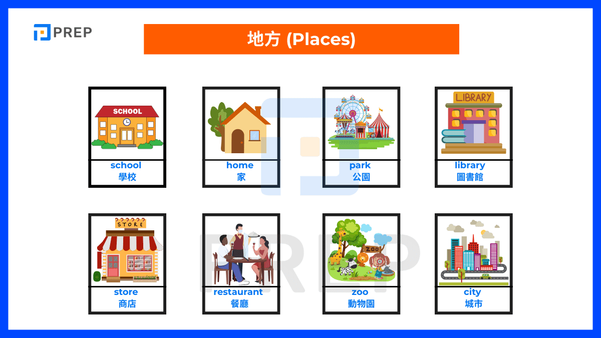 地方英文單字