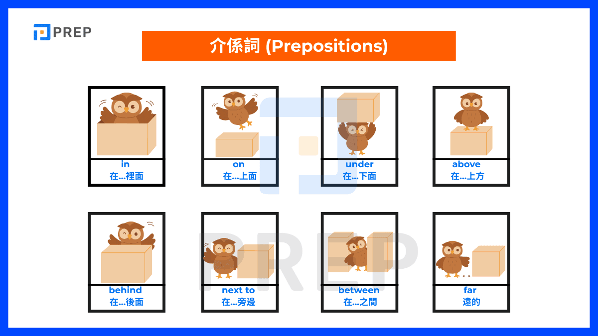 英語常用的介係詞