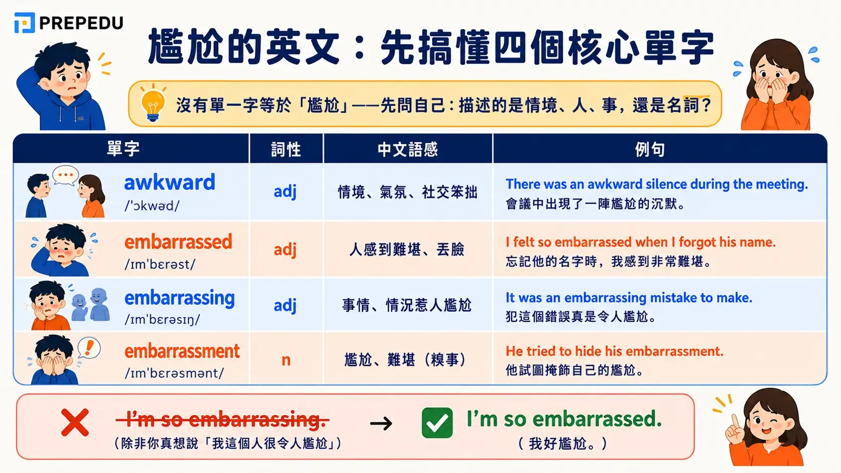 embarrassed-english-vocabulary-guide.webp