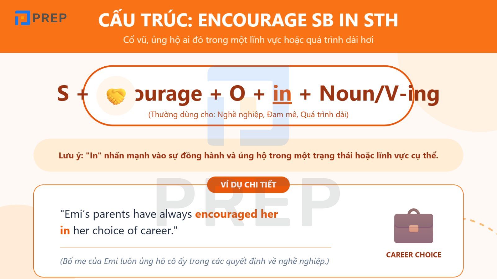 Encourage + Ving
