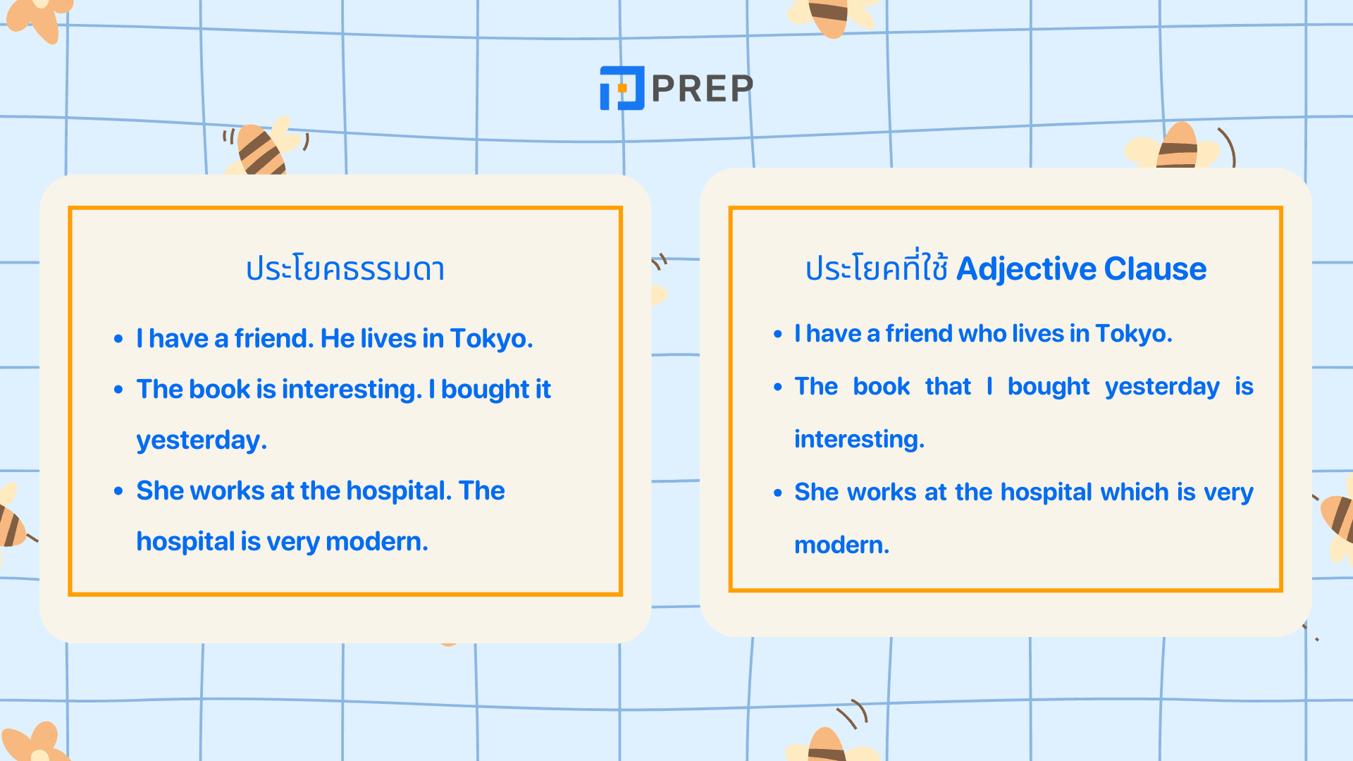 Adjective Clause คืออะไร? โครงสร้าง วิธีใช้ และตัวอย่างเข้าใจง่าย