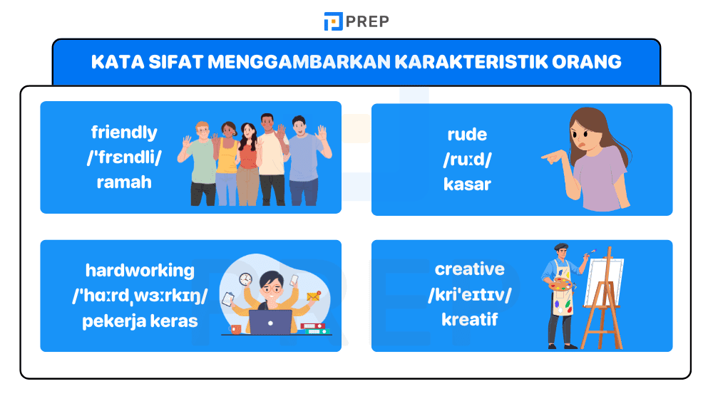 Kosa Kata Bahasa Inggris Menggambarkan Karakteristik Orang dan Kepribadian