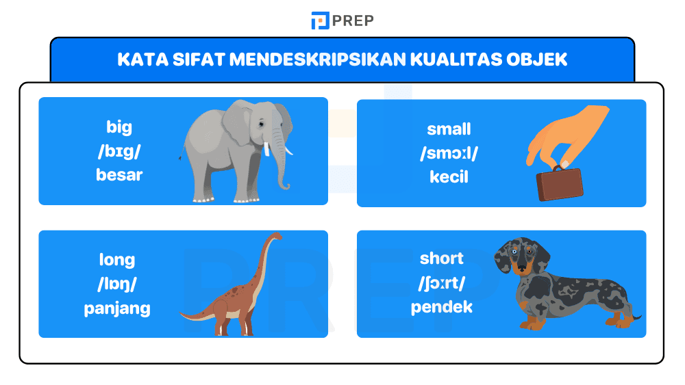 Kosa Kata Bahasa Inggris Mendeskripsikan Kualitas Objek