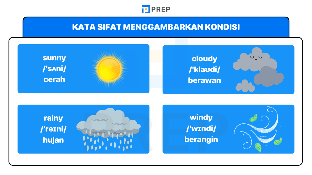 Kosa Kata Bahasa Inggris Menggambarkan Kondisi