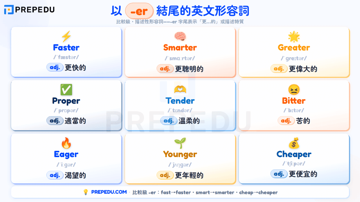 english-adjectives-that-end-with-er.png