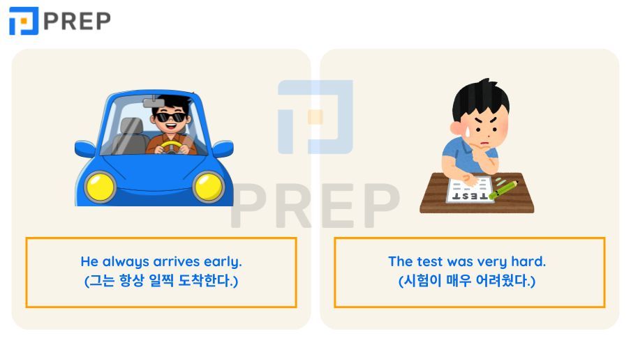 부사 영어로 Adverb: 뜻·약어·5가지 종류와 위치 공식 총정리