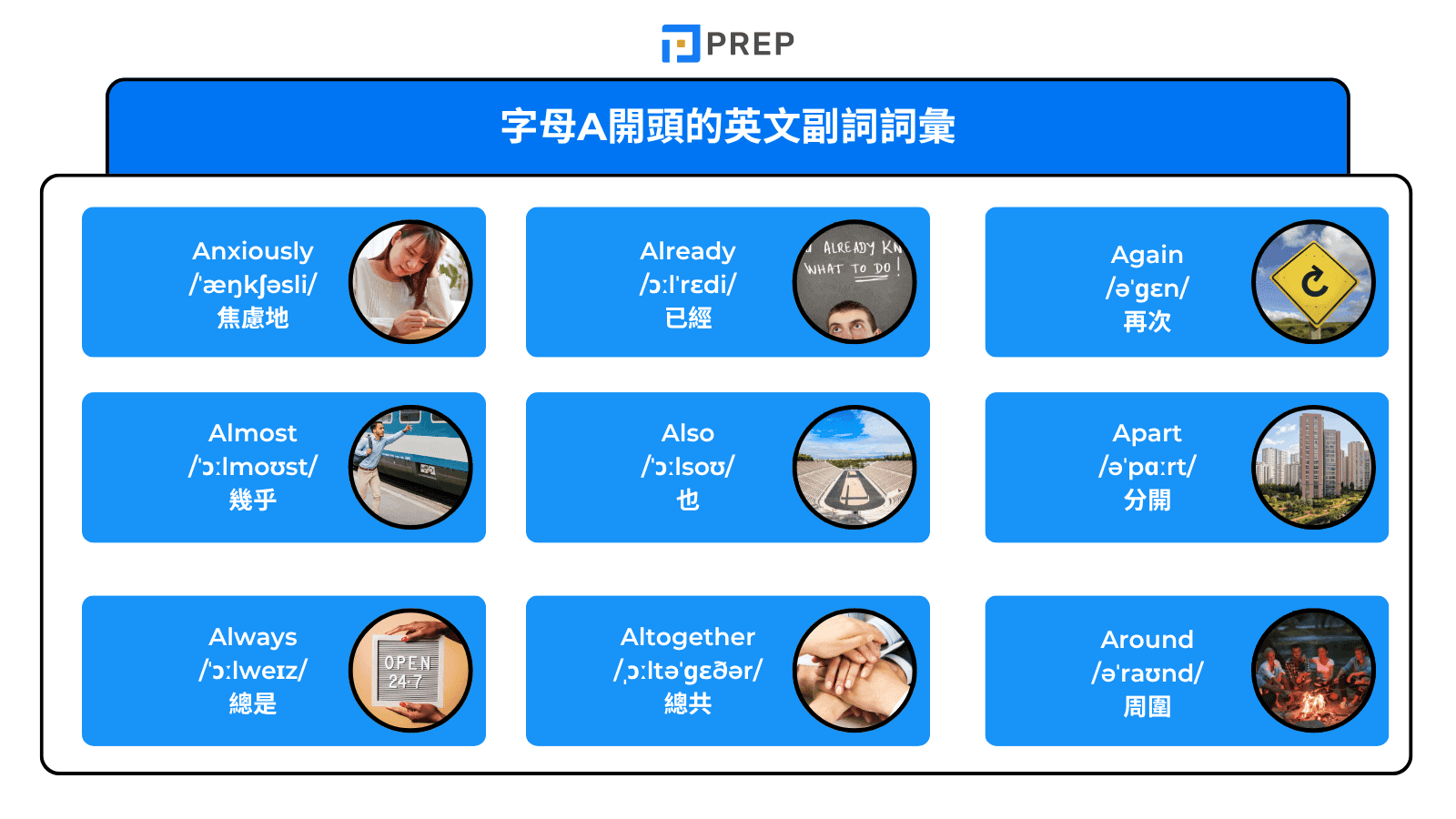 english-adverbs-beginning-with-a.png