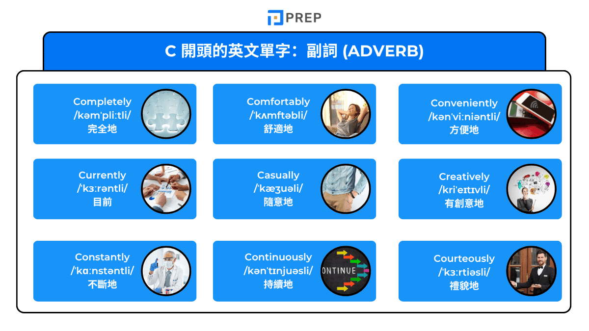 english-adverbs-beginning-with-c.png