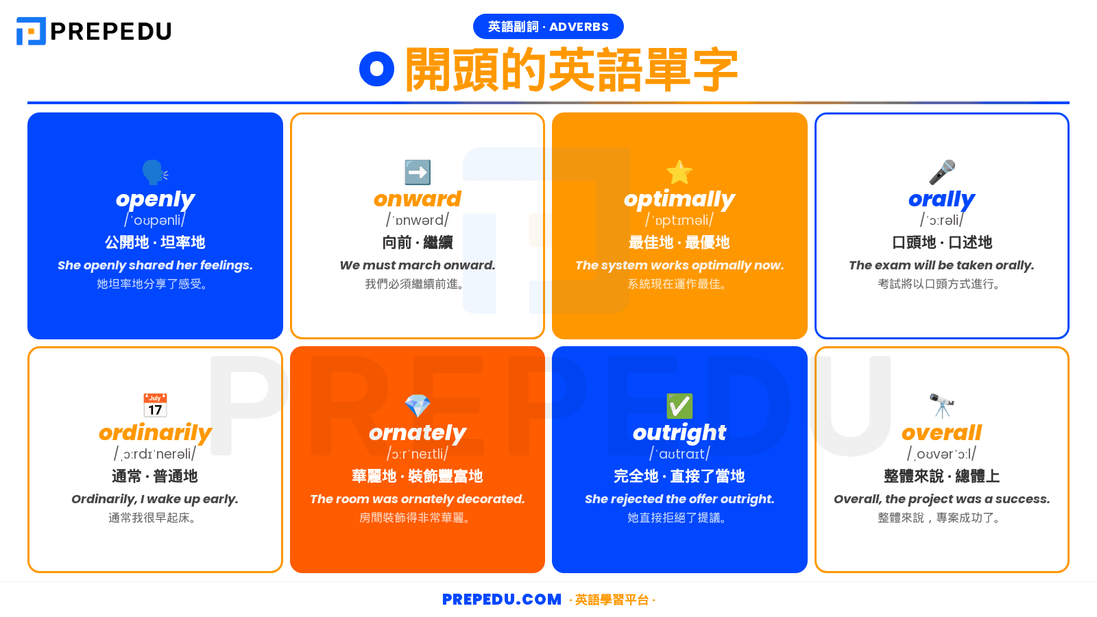 english-adverbs-beginning-with-o.png