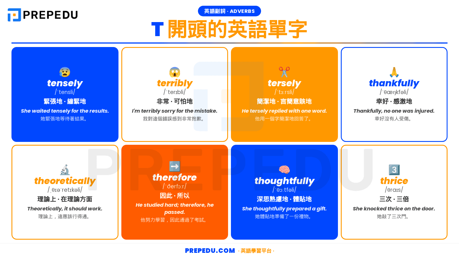 english-adverbs-beginning-with-t.png