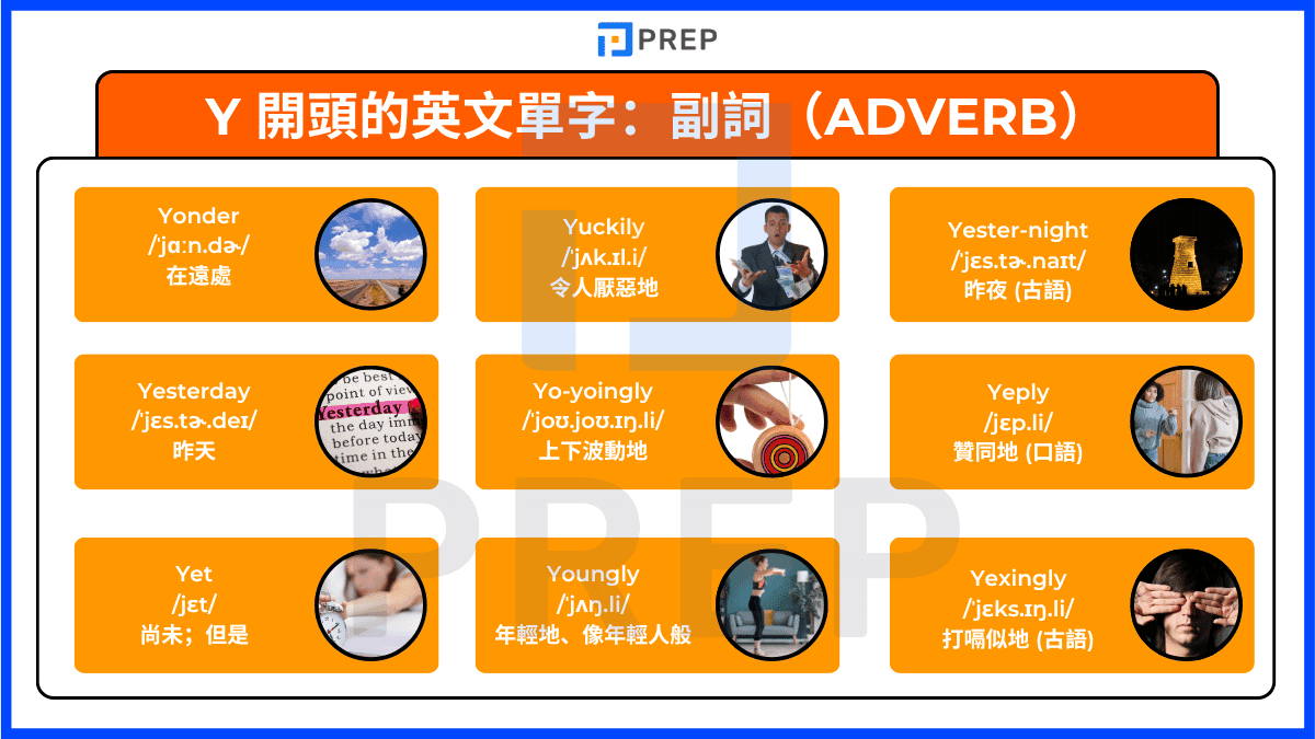english-adverbs-beginning-with-y.png