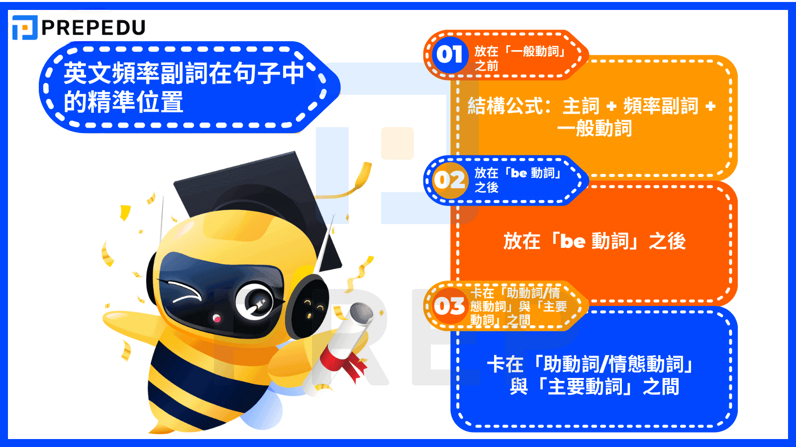 為何頻率副詞的位置總是讓人混淆？英文頻率副詞在句子中的精準位置