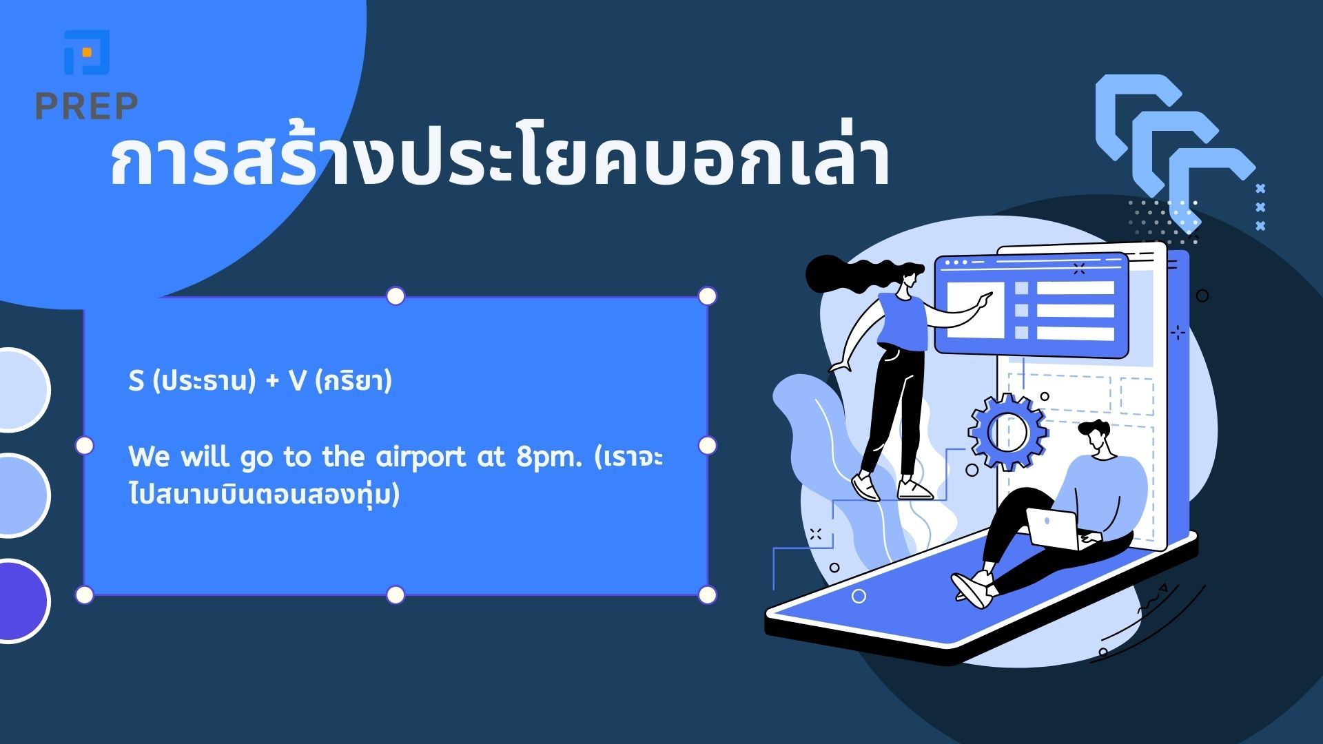 Affirmative sentences ภาษาอังกฤษ: โครงสร้างและการใช้งานโดยละเอียด