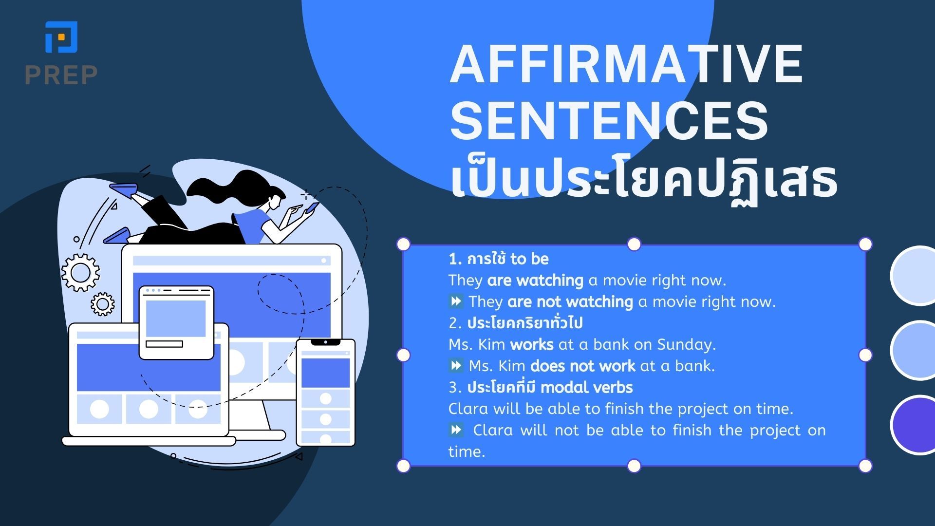 Affirmative sentences ภาษาอังกฤษ: โครงสร้างและการใช้งานโดยละเอียด