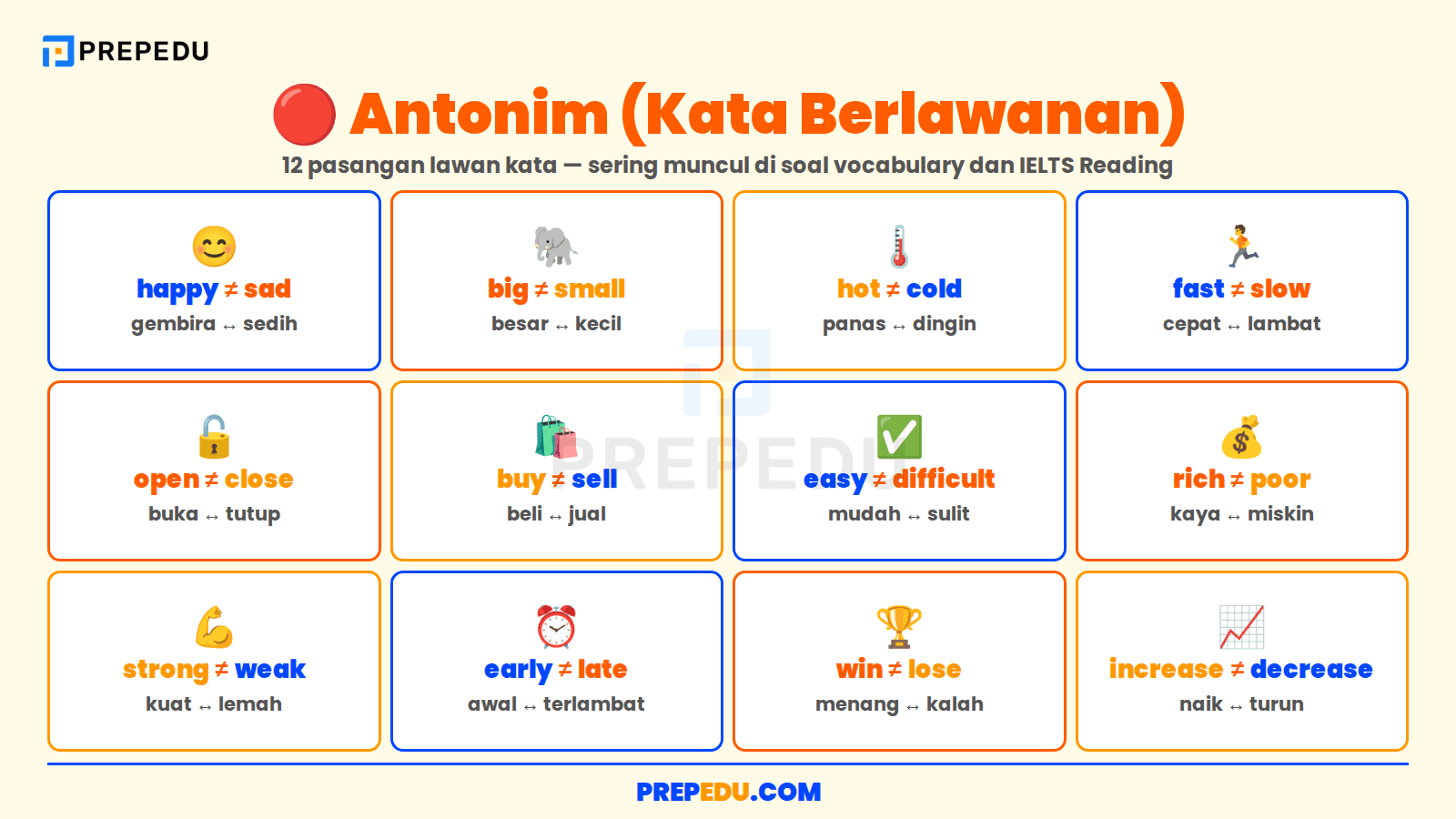 Kosakata Bahasa Inggris Antonim dan Lawan Kata Umum