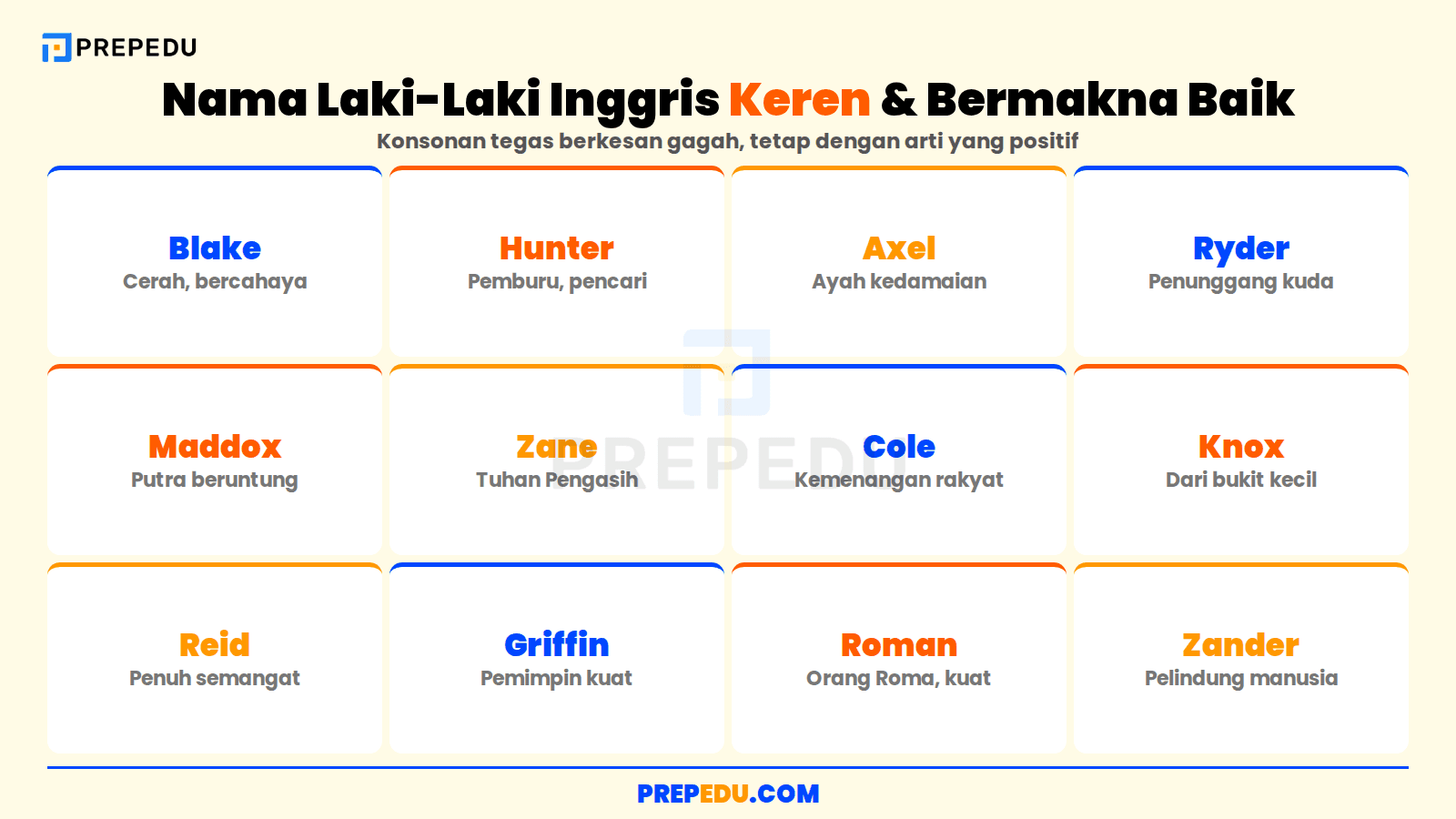 Nama laki-laki Inggris keren berkesan gagah namun tetap bermakna positif
